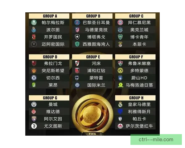 国际足联宣布2025年新版世俱杯将在美国举办引关注