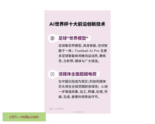 联想携手2026世界杯推出创新AI解决方案助力赛事数字化转型